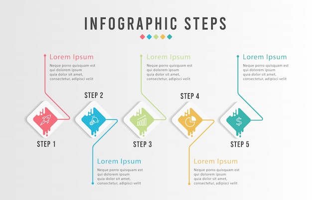 Infografía de línea de tiempo