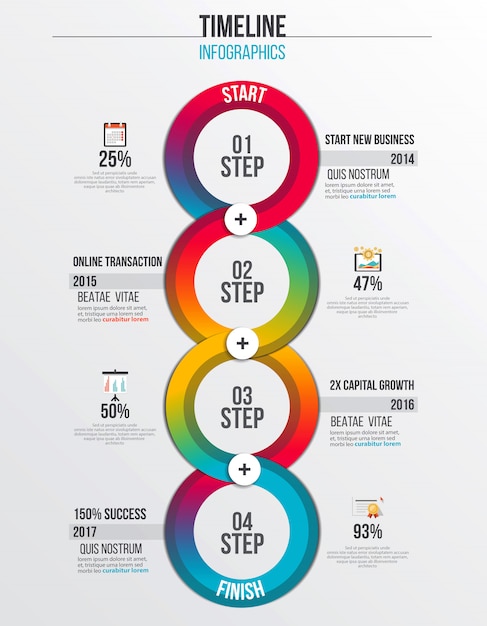 Infografía de línea de tiempo