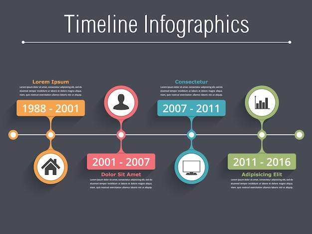 Infografía línea del tiempo