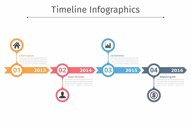 Infografía línea del tiempo