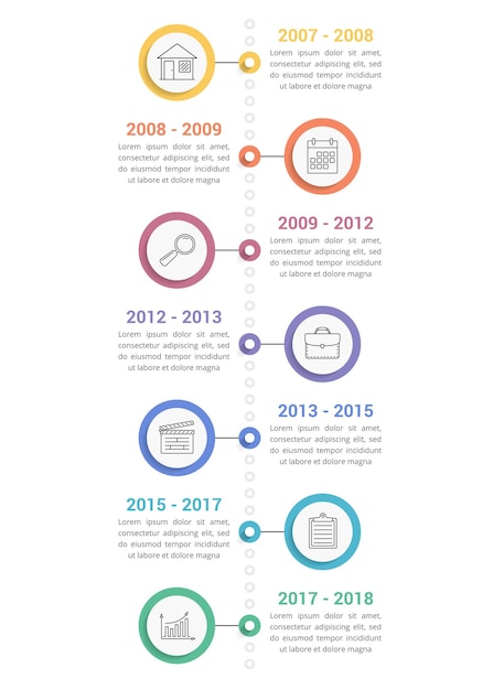 Infografía línea del tiempo