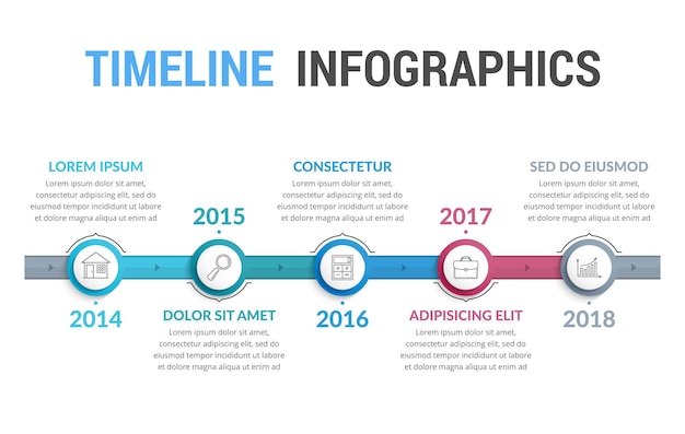 Infografía línea del tiempo