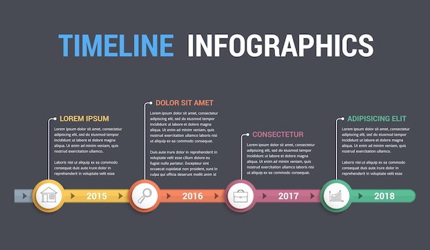 Infografía línea del tiempo