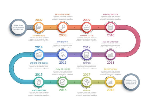 Infografía línea del tiempo