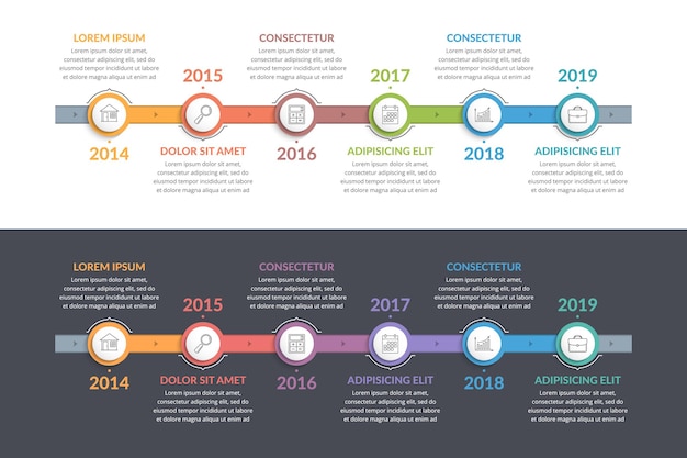 Infografía línea del tiempo