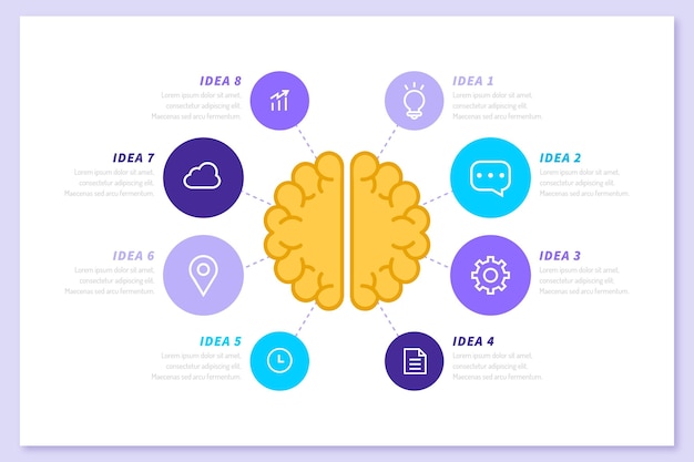 Infografía de lluvia de ideas en diseño plano