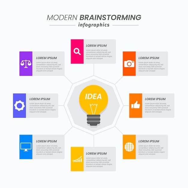 Infografía de lluvia de ideas plana