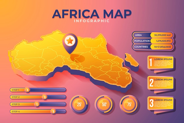 Infografía de mapa de áfrica isométrica