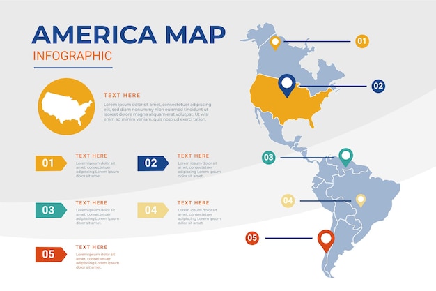 Vector infografía de mapa de américa plana