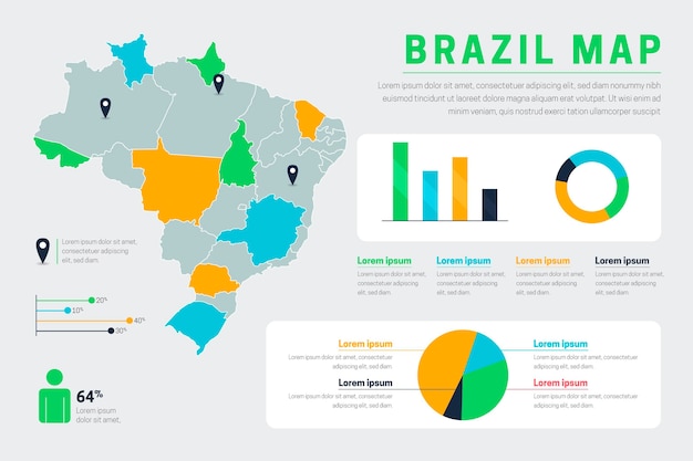 Infografía de mapa de brasil plana