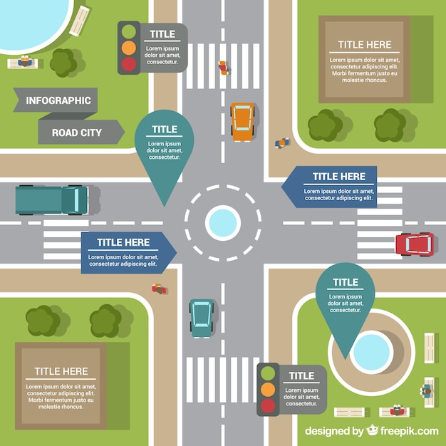 Infografía de mapa de carretera de vista aérea