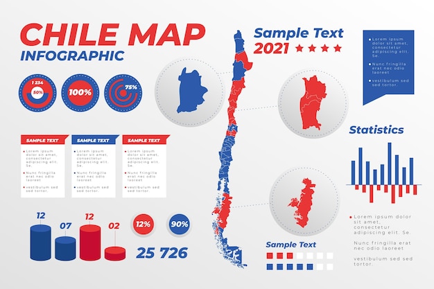 Vector infografía de mapa de chile en diseño plano