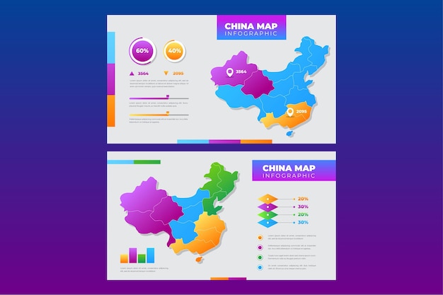 Infografía de mapa de china degradado