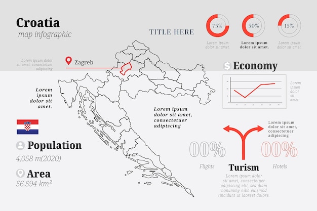 Vector infografía de mapa de croacia dibujado a mano