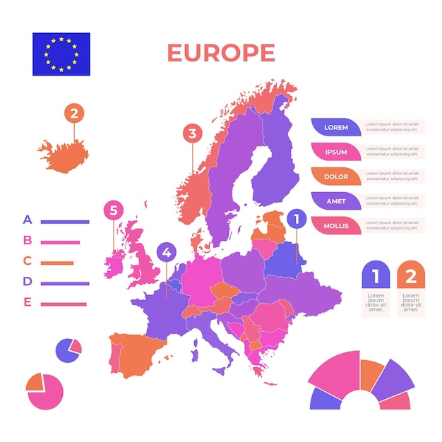 Vector infografía de mapa de europa dibujado a mano