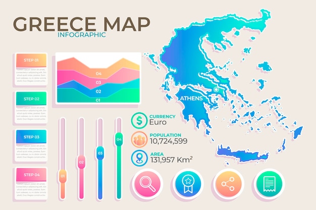 Vector infografía de mapa de grecia degradado