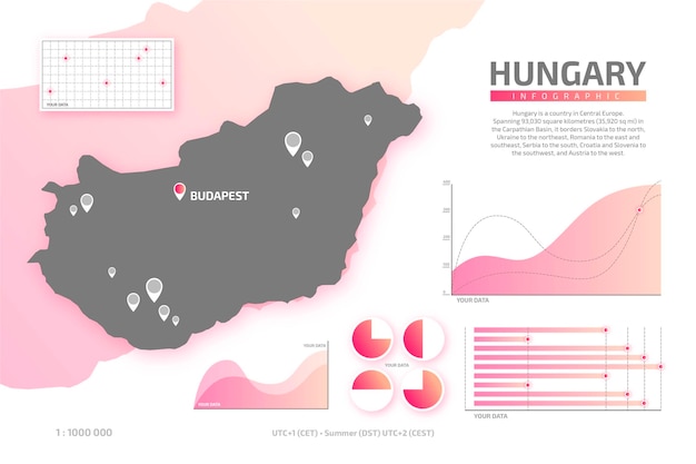 Vector infografía de mapa de hungría