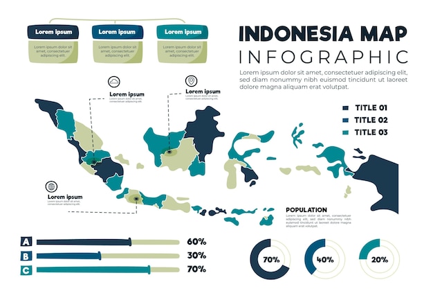 Vector infografía de mapa de indonesia dibujado a mano