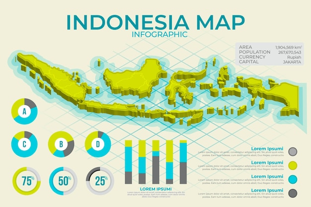 Vector infografía de mapa de indonesia isométrica