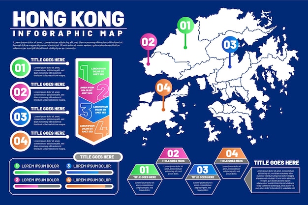 Vector infografía de mapa lineal de hong kong