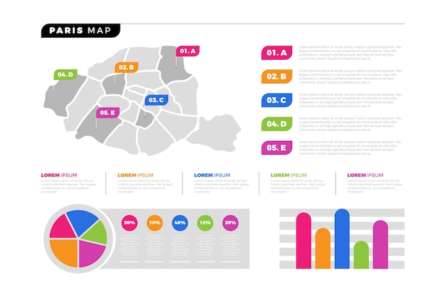 Infografía del mapa de parís