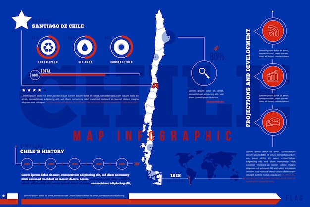 Vector infografía de mapa plano de chile