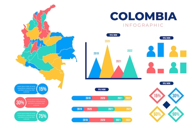 Vector infografía de mapa plano de colombia