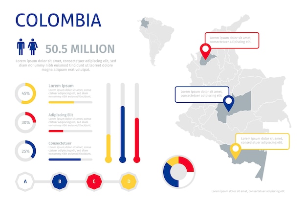 Infografía de mapa plano de colombia