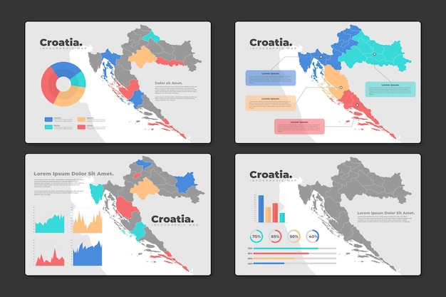 Infografía de mapa plano de croacia