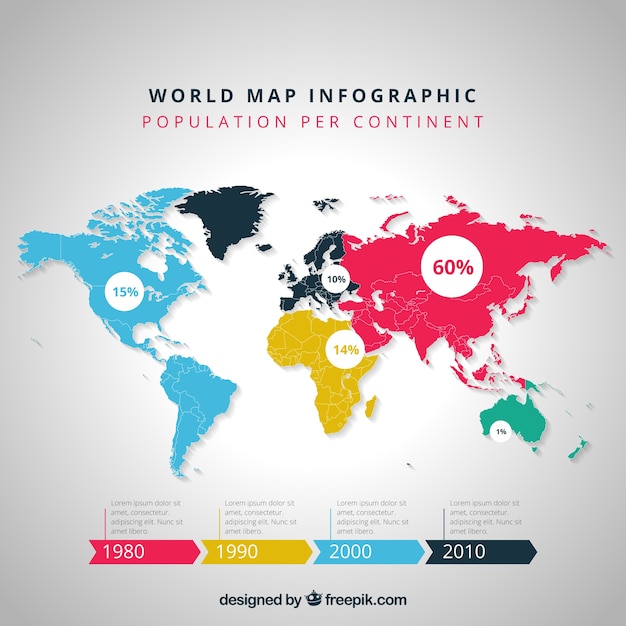Infografía de mapa de población mundial