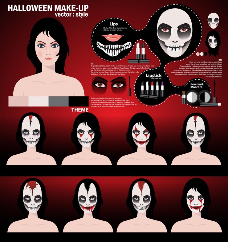 Vector infografía maquillaje de halloween mujer en el día de los muertos máscara arte facial arte facial de halloween con cosméticos