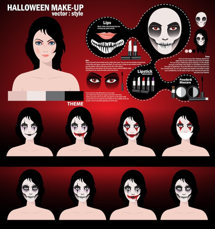 Vector infografía maquillaje de halloween mujer en el día de los muertos máscara arte facial arte facial de halloween con cosméticos