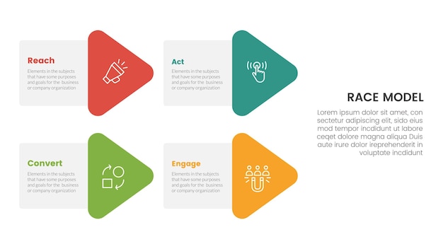 infografía del marco de marketing del modelo de negocio de carrera con combinación de forma de flecha con vector de presentación de diapositivas de 4 puntos