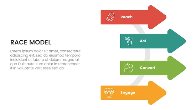 infografía del marco de marketing del modelo de negocio de carrera con flecha en la base del círculo con vector de presentación de diapositivas de 4 puntos