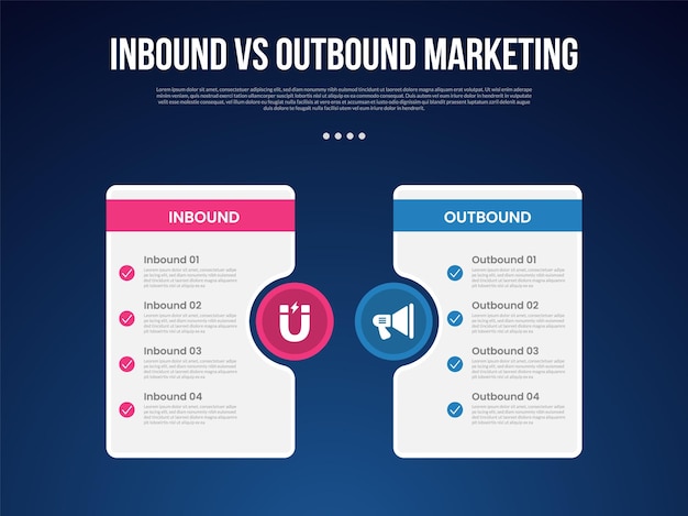 Infografía de marketing entrante versus saliente para datos de comparación con accesorios de mesa y círculo grandes con fondo de estilo de gradiente oscuro moderno con información de 2 puntos