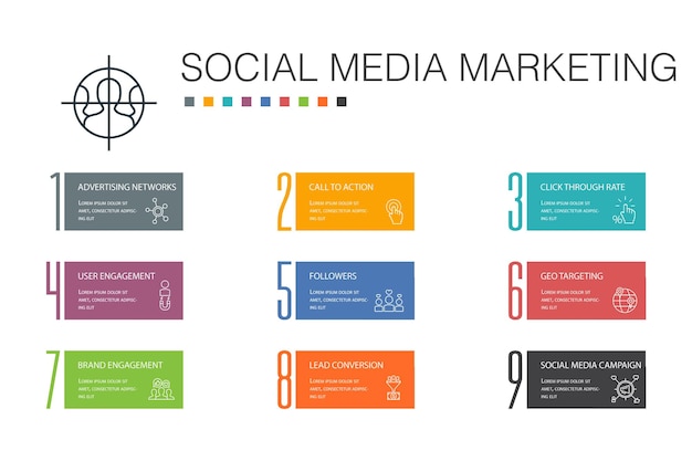 Infografía de marketing en redes sociales Concepto de línea de 10 opciones Compromiso del usuario Seguidores Llamada a la acción Iconos simples de conversión de plomo