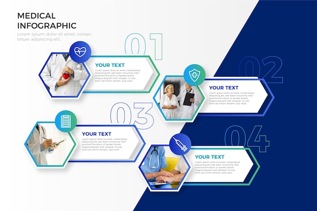 Infografía médica con foto