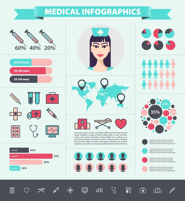 Vector infografía médica con iconos, estilo moderno