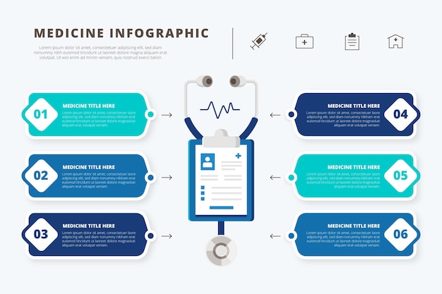 Infografía de medicamentos en diseño plano.