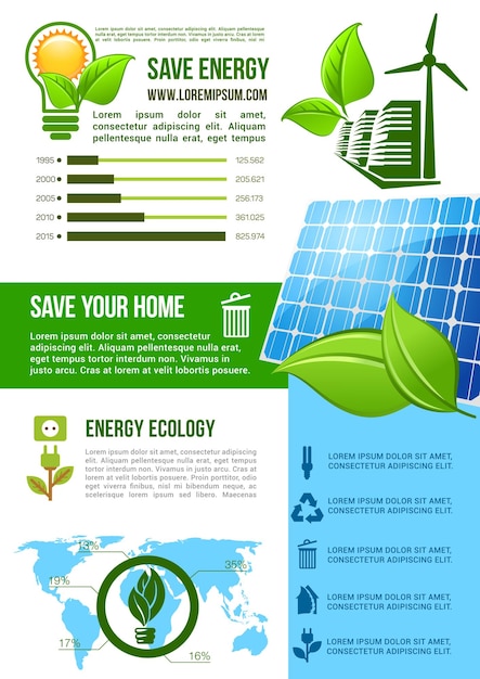 Vector infografía de medio ambiente de energía y ecología vectorial