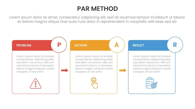Infografía del método PAR de 3 puntos con contorno de cuadro y flecha de insignia para la presentación de diapositivas