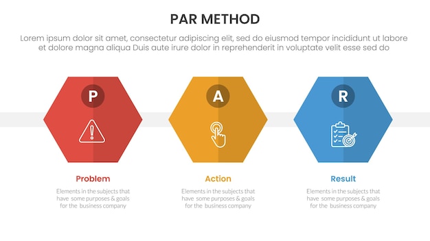 Infografía del método PAR de 3 puntos con forma hexagonal o hexagónica horizontal para la presentación de diapositivas