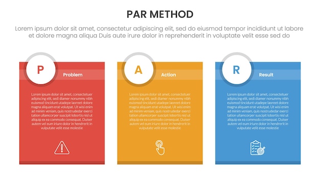 Infografía del método PAR 3 puntos con tabla de contenedor de caja con encabezado de insignia de círculo para la presentación de diapositivas