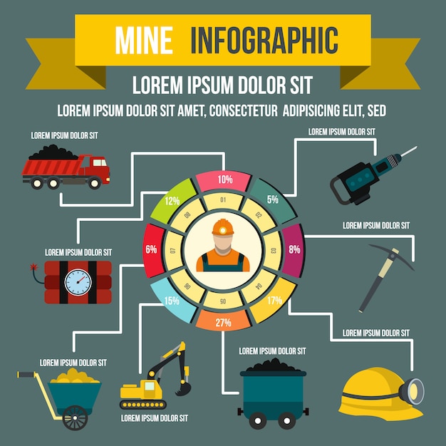 Vector infografía minera en estilo plano para cualquier diseño.