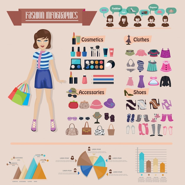 Infografía moda mujer conjunto