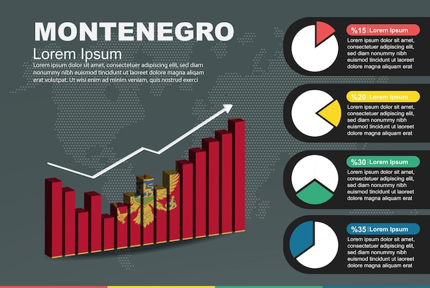 Vector infografía de montenegro con barra 3d y gráfico circular que aumenta los valores de la bandera en el gráfico de barras 3d