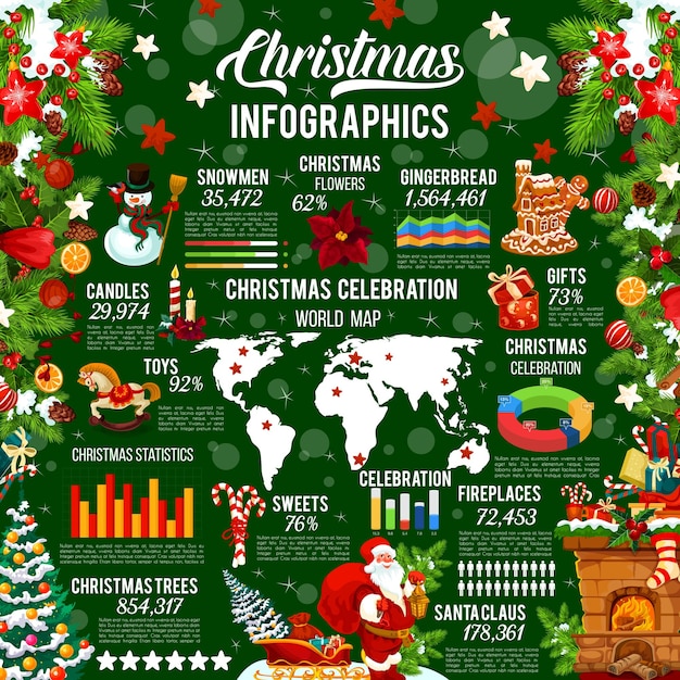 Vector infografía de navidad para el diseño de vacaciones de año nuevo