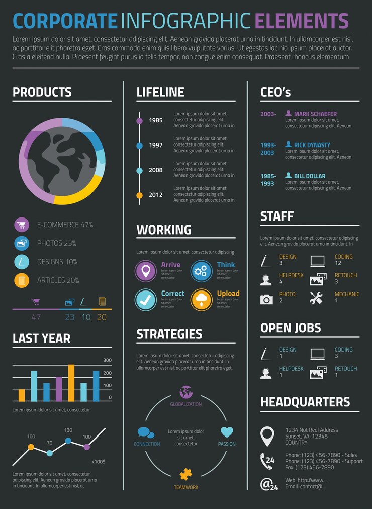 Vector infografía de negocios y cv cv personal sobre fondo negro