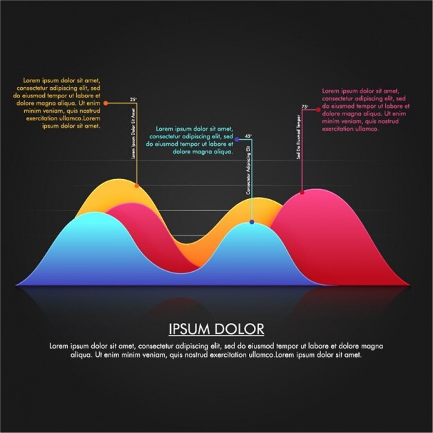 Vector infografía de negocios con gráfico colorido en diseño plano