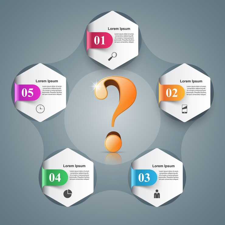 Vector infografía de negocios